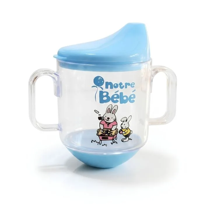 NB GOBLET INVERSABLE