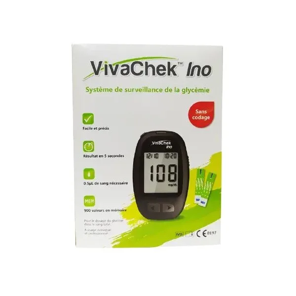 VIVACHEK TM INO KITT